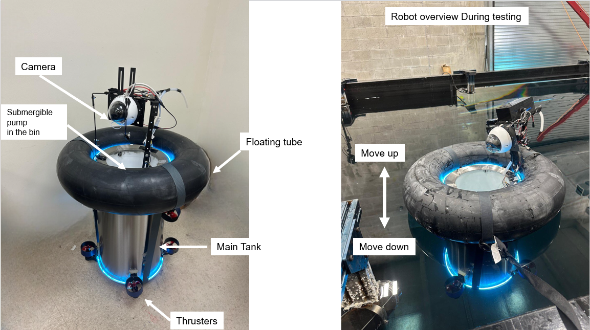 Sea Water Robot Overview